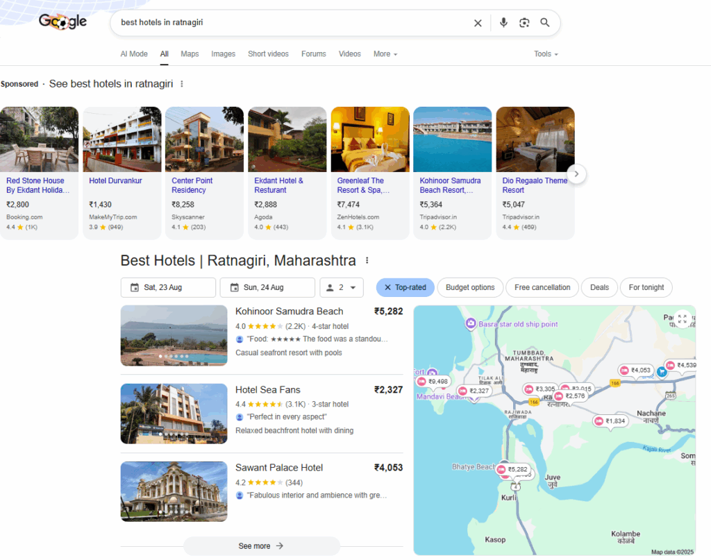 Hospitality Marketing in Ratnagiri