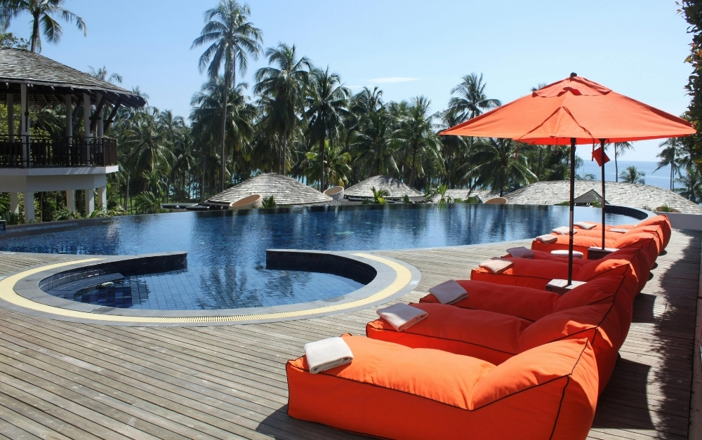 Professional Resort Marketing